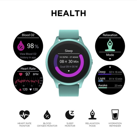 Sport 4 Unisex Silicone Strap Smartwatch 43.2mm - Picture 4 of 4